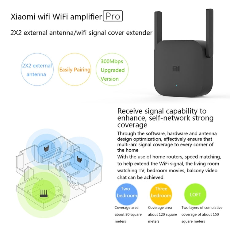 Original Xiaomi Mi WiFi Amplifier Pro 300Mbps WiFi Smart Extender Router with 2x2 External Antennas, US Plug Original Xiaomi Mi WiFi Amplifier Pro 300Mbps WiFi Smart Extender Router with 2x2 External Antennas, US Plug